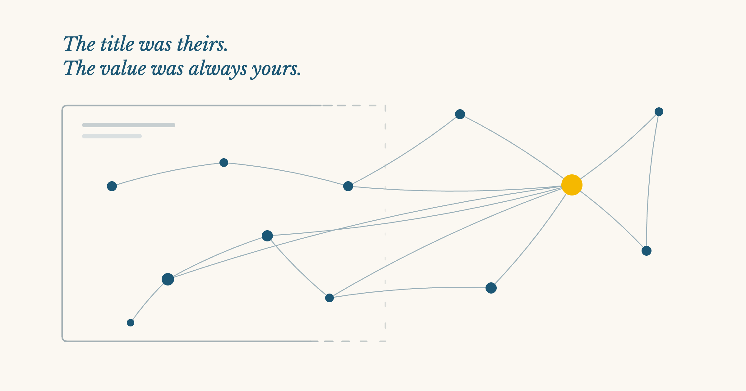 A faint rectangular frame, dissolving at one edge, holds only an abstracted job title; a connected web of solid navy dots extends beyond it, whole, with one yellow dot outside the frame — beside the line: The title was theirs. The value was always yours.