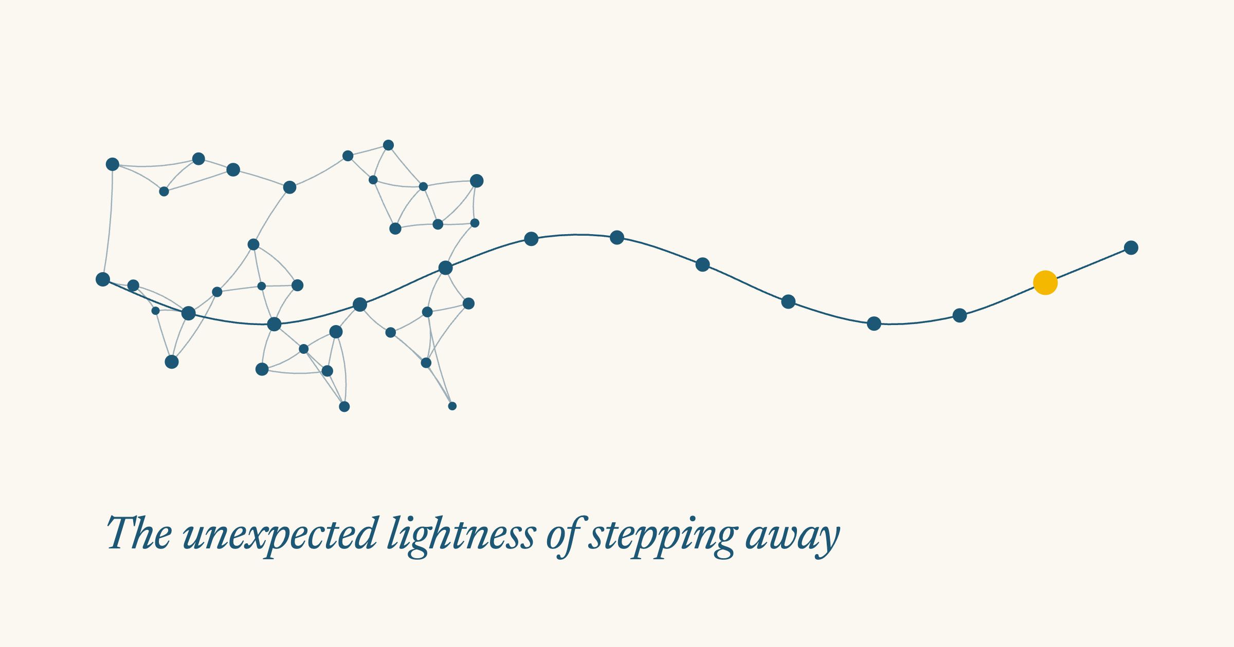 A dense tangle of connected dots resolving into a long, clear line with widely spaced dots, one yellow near its end — beside the line: The unexpected lightness of stepping away.